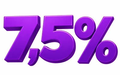 7,5% Rabatt auf die Kategorie IN&OUT!